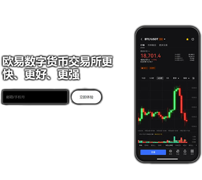 中心化交易所页面展示